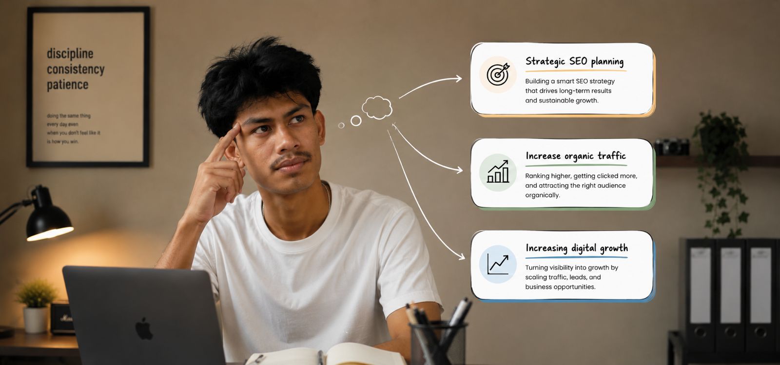 Thinking about the strategic plan for increasing organic traffic.